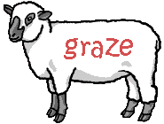 graze